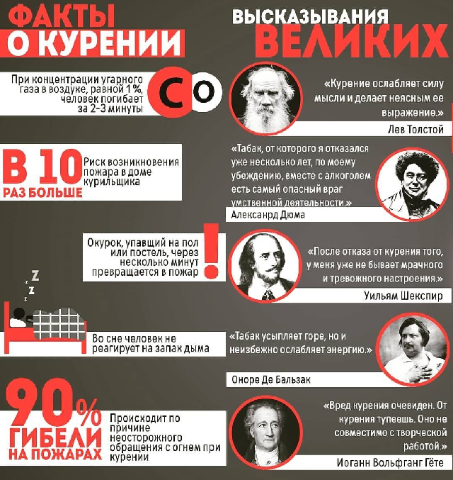 ОГОНЬ, КОТОРЫЙ ЗАБИРАЕТ ЖИЗНИ