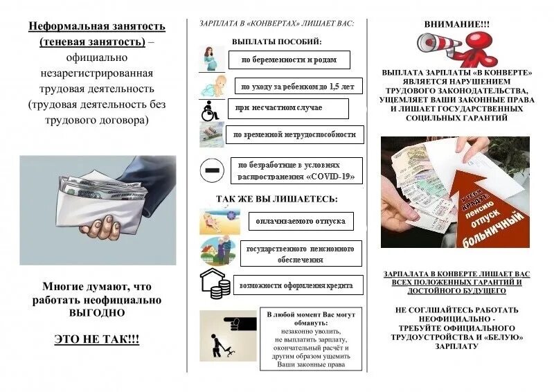 Неформальная занятость